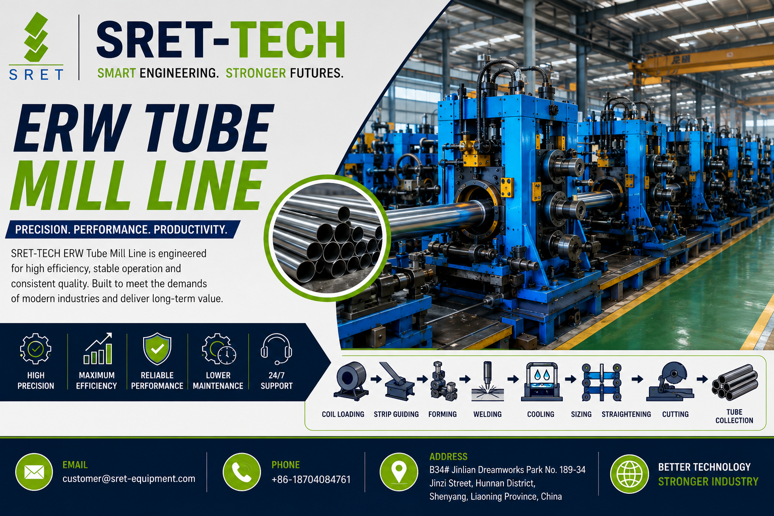 ERW Tube Mill Line